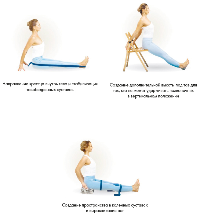 Иллюстрация к книге — Йога. Современное руководство по решению проблем [i_083.jpg]