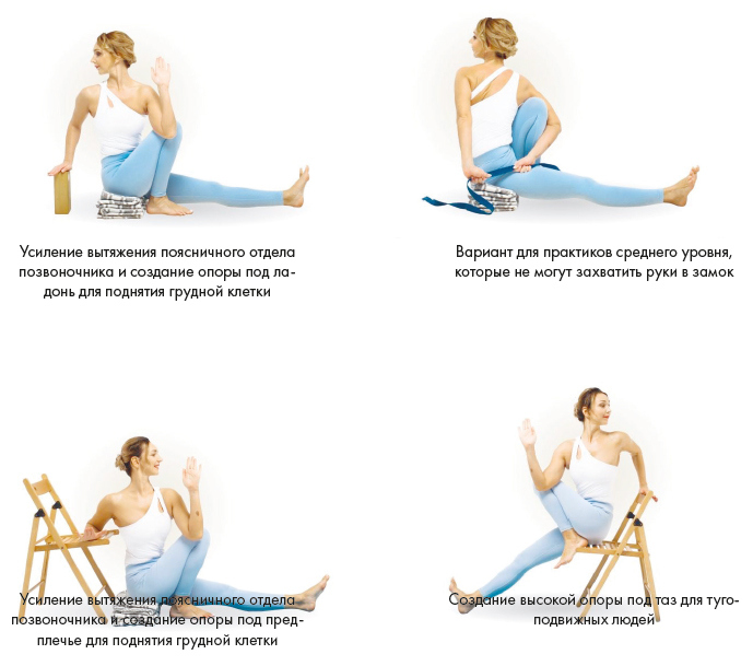 Иллюстрация к книге — Йога. Современное руководство по решению проблем [i_107.jpg]