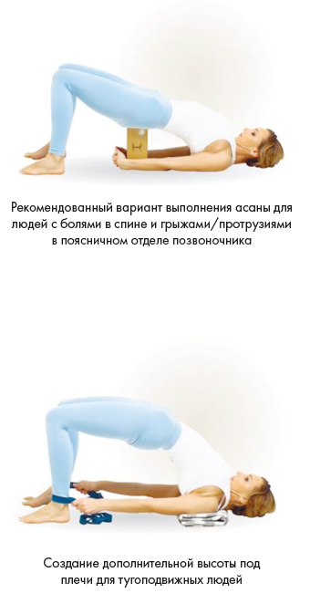 Иллюстрация к книге — Йога. Современное руководство по решению проблем [i_115.jpg]