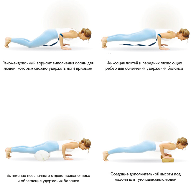 Иллюстрация к книге — Йога. Современное руководство по решению проблем [i_119.jpg]