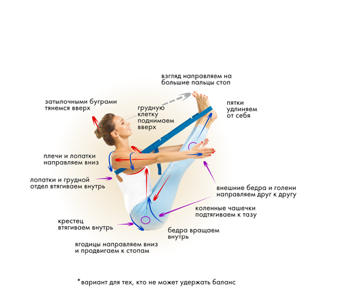 Иллюстрация к книге — Йога. Современное руководство по решению проблем [i_121.jpg]