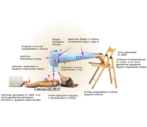 Иллюстрация к книге — Йога. Современное руководство по решению проблем [i_141.jpg]