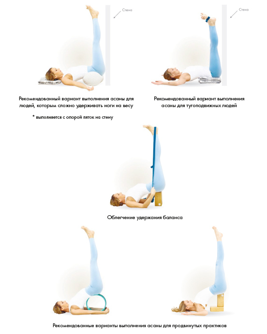 Иллюстрация к книге — Йога. Современное руководство по решению проблем [i_152.jpg]