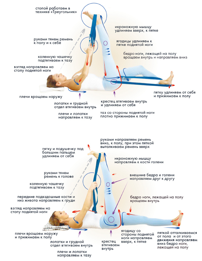 Иллюстрация к книге — Йога. Современное руководство по решению проблем [i_154.jpg]