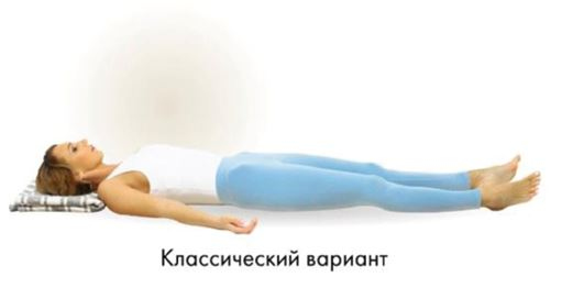 Иллюстрация к книге — Йога. Современное руководство по решению проблем [i_161.jpg]