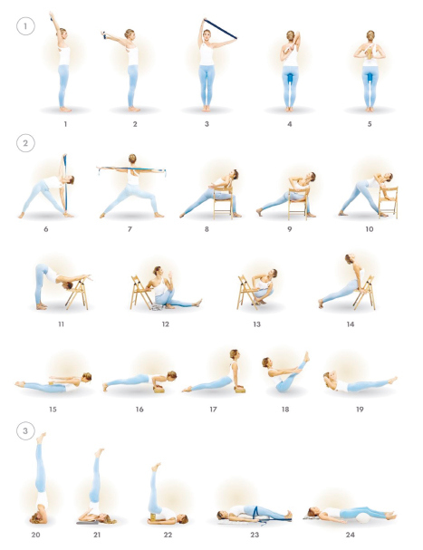 Иллюстрация к книге — Йога. Современное руководство по решению проблем [i_186.jpg]