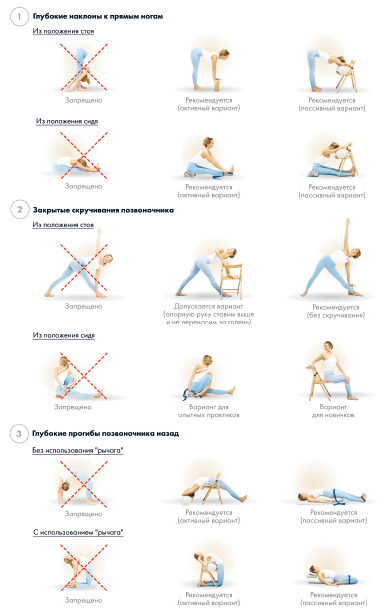 Иллюстрация к книге — Йога. Современное руководство по решению проблем [i_198.jpg]