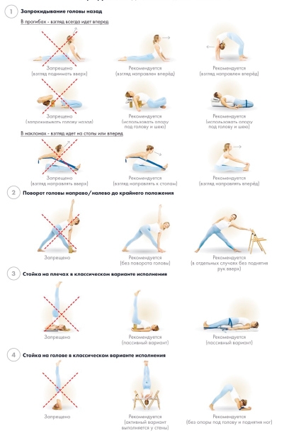 Иллюстрация к книге — Йога. Современное руководство по решению проблем [i_199.jpg]