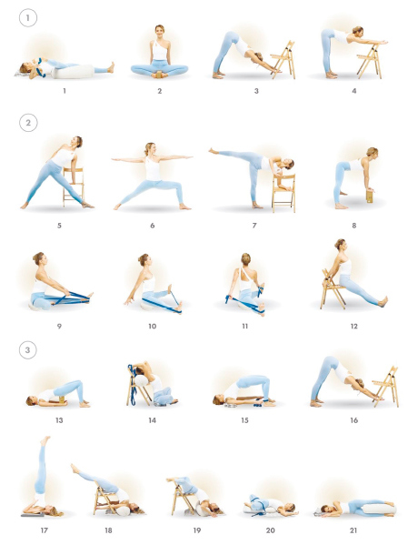 Иллюстрация к книге — Йога. Современное руководство по решению проблем [i_211.jpg]