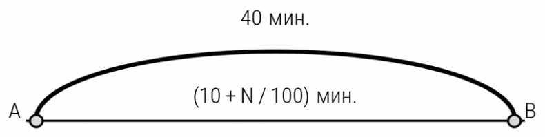 Иллюстрация к книге — Занимательная экономика. Теория экономических механизмов от А до Я [i_007.jpg]