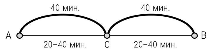 Иллюстрация к книге — Занимательная экономика. Теория экономических механизмов от А до Я [i_013.jpg]