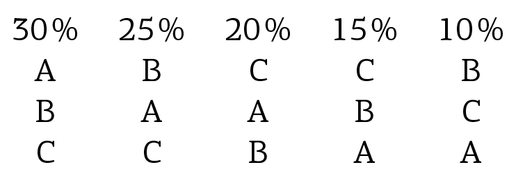 Иллюстрация к книге — Занимательная экономика. Теория экономических механизмов от А до Я [i_017.jpg]