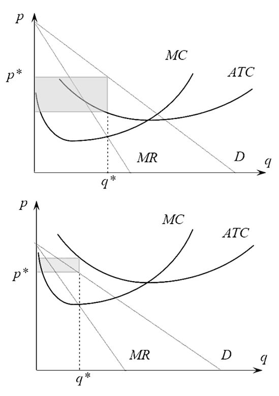 Иллюстрация к книге — Занимательная экономика. Теория экономических механизмов от А до Я [i_050.jpg]