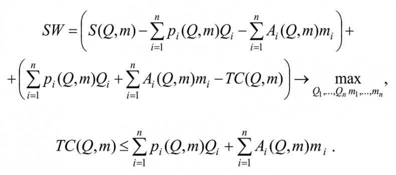 Иллюстрация к книге — Занимательная экономика. Теория экономических механизмов от А до Я [i_081.jpg]