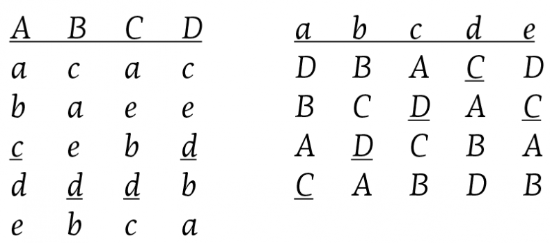 Иллюстрация к книге — Занимательная экономика. Теория экономических механизмов от А до Я [i_094.jpg]