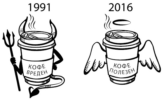 Иллюстрация к книге — Что мы знаем (и не знаем) о еде. Научные факты, которые перевернут ваши представления о питании [i_007.jpg]