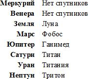 Иллюстрация к книге — Дворец памяти. 70 задач для развития памяти [i_056.jpg]