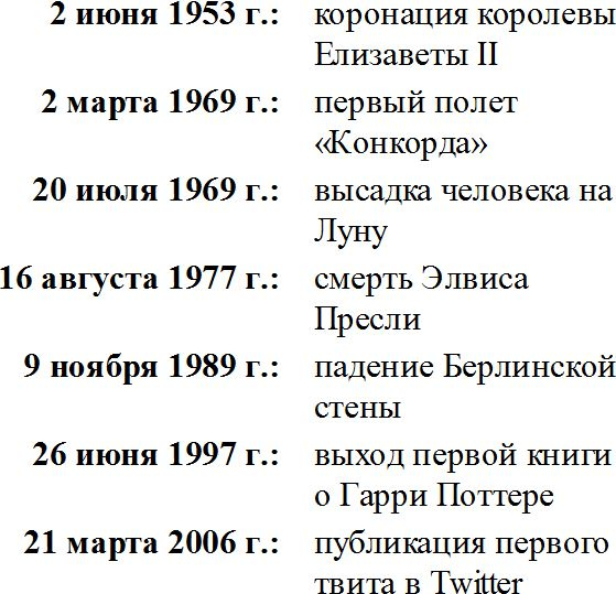 Иллюстрация к книге — Дворец памяти. 70 задач для развития памяти [i_073.jpg]