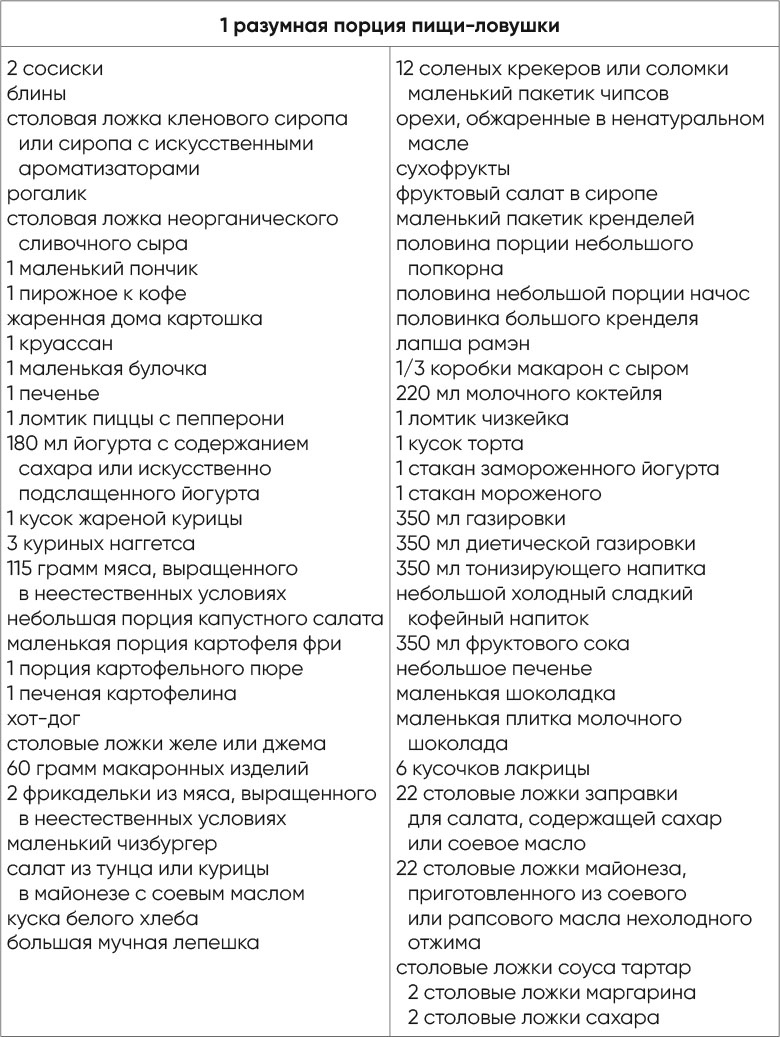 Иллюстрация к книге — Независимый мозг. Эффективная программа по проработке эмоций, преодолению стресса и формированию новых пищевых стратегий [i_062.jpg]