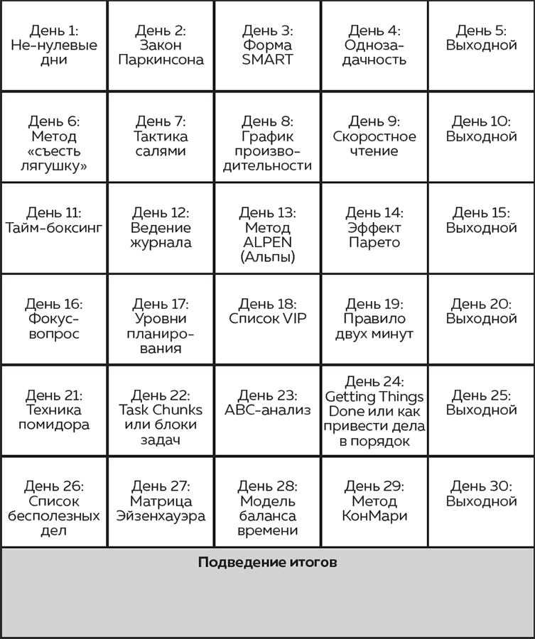 Иллюстрация к книге — Слишком занят, чтобы жить. 24 приема и 7 принципов, которые избавят вас от цейтнота [i_013.jpg]