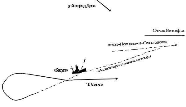 Иллюстрация к книге — Эпохи холст – багряной кистью [i_006.jpg]