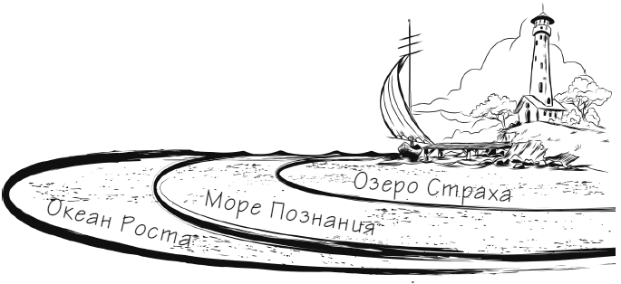 Иллюстрация к книге — Мачту в зад! Вперёд к успеху. Как нестись по жизни на всех парусах, пока не отдал концы [i_060.jpg]