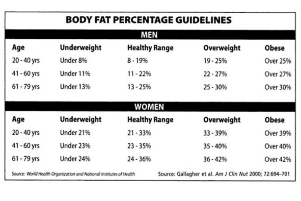 Иллюстрация к книге — 9 шагов здоровой потери веса. Наука похудения без мифов и голодовки [image14_5e9dc6fd6e87300700f4bebb_jpg.jpg]
