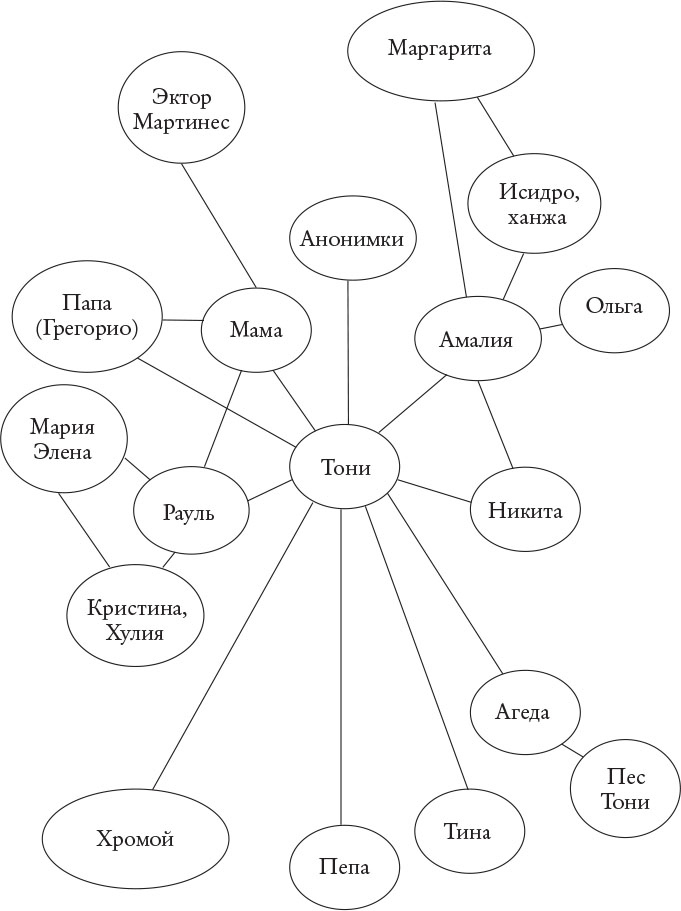 Иллюстрация к книге — Стрижи [i_001.jpg]