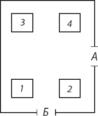 Иллюстрация к книге — Мотивированный мозг. Высшая нервная деятельность и естественно-научные основы общей психологии [i_003.jpg]