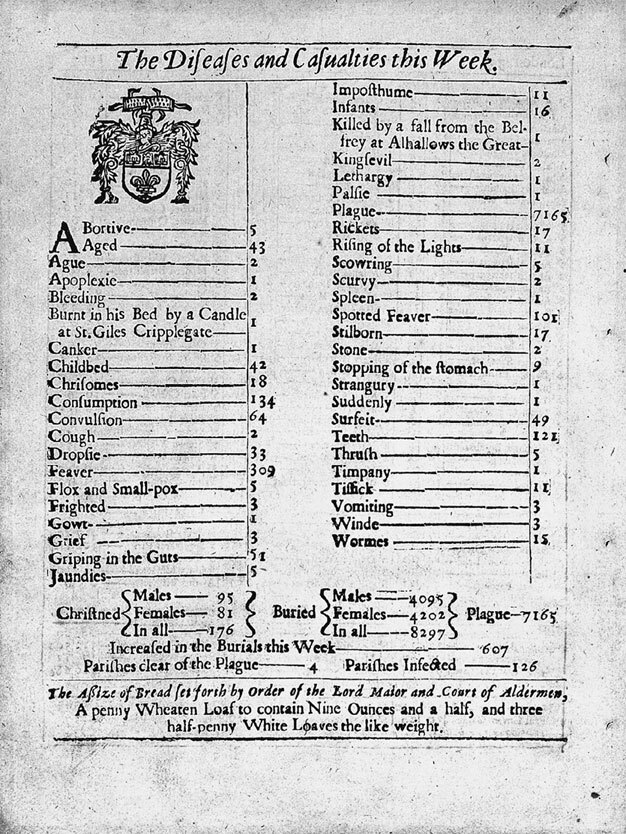 Иллюстрация к книге — Memento mori. История человеческих достижений в борьбе с неизбежным [i_001.jpg]