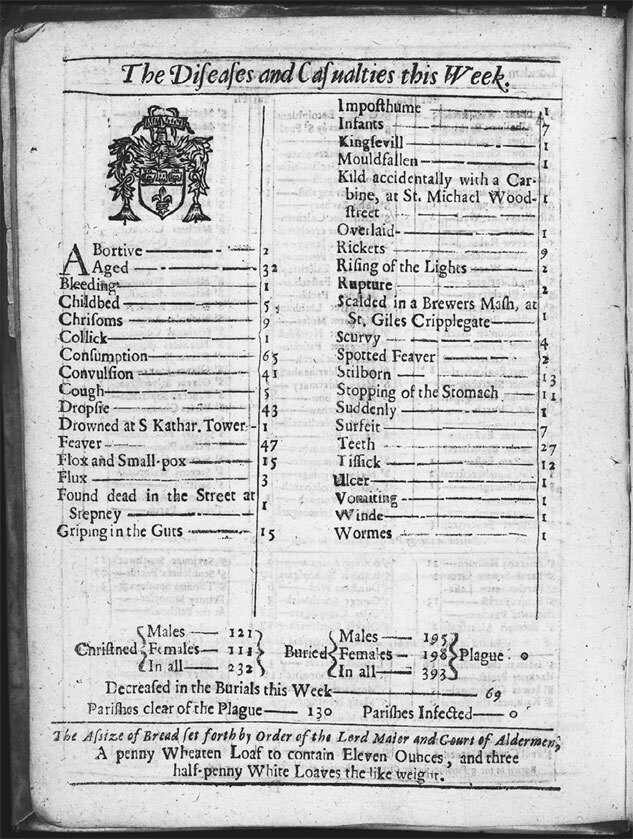 Иллюстрация к книге — Memento mori. История человеческих достижений в борьбе с неизбежным [i_005.jpg]