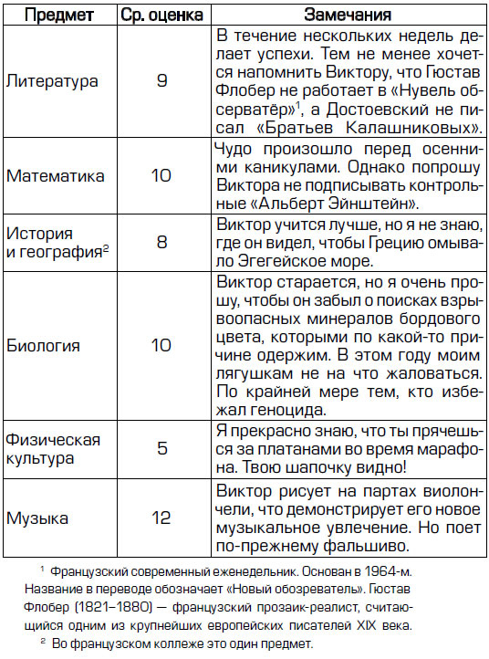 Иллюстрация к книге — Сердце на Брайле [i_003.jpg]