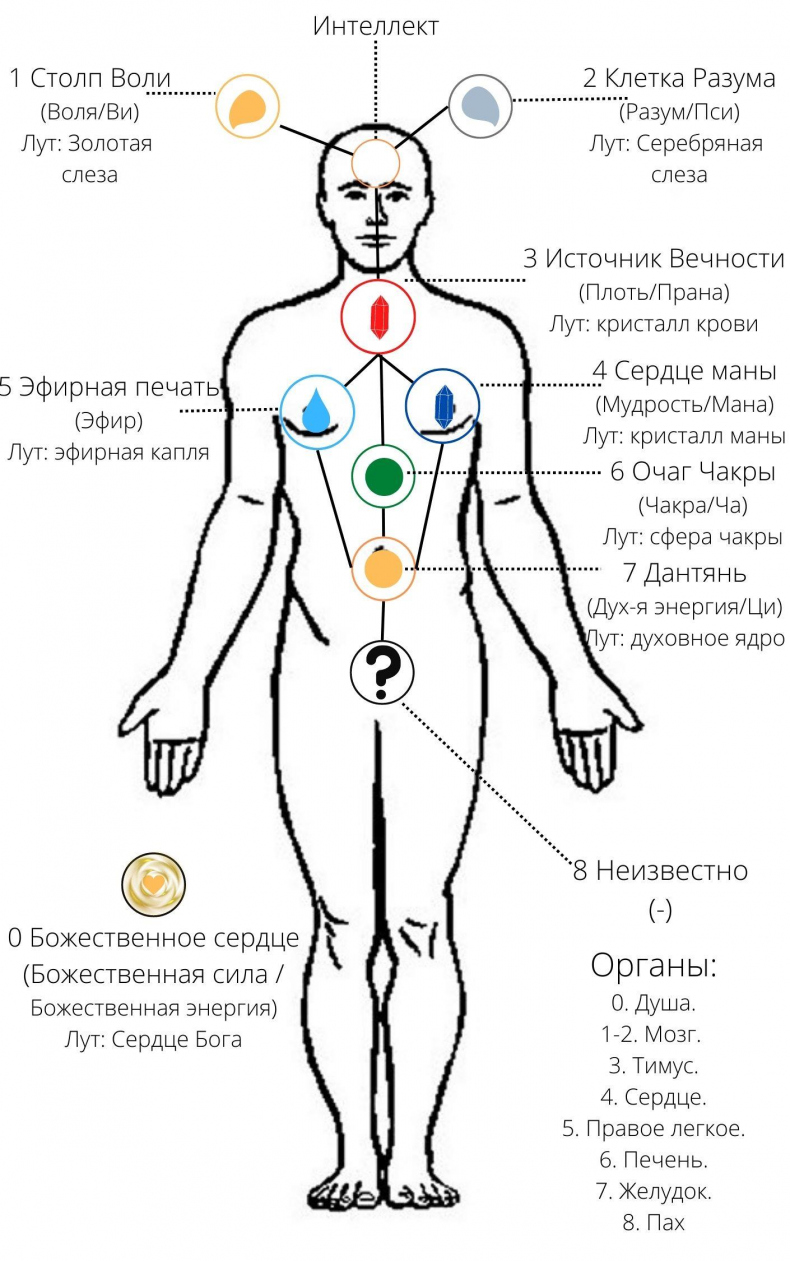 Иллюстрация к книге — Внешняя зона [i_001.jpg]