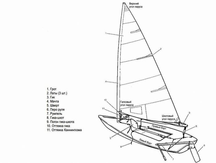Иллюстрация к книге — Иноходец [i_002.jpg]