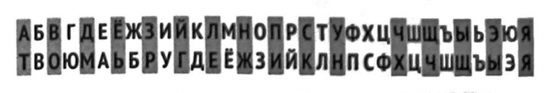 Иллюстрация к книге — Белый кролик, красный волк [i_005.jpg]