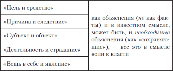 Иллюстрация к книге — Падение кумиров [i_003.jpg]