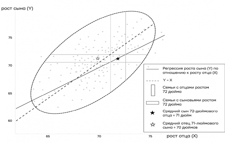 Иллюстрация к книге — Думай «почему?». Причина и следствие как ключ к мышлению [i_009.jpg]