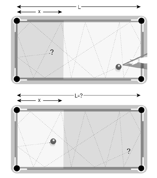 Иллюстрация к книге — Думай «почему?». Причина и следствие как ключ к мышлению [i_013.jpg]