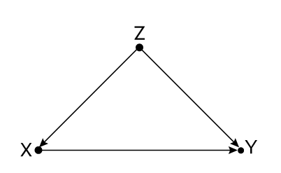 Иллюстрация к книге — Думай «почему?». Причина и следствие как ключ к мышлению [i_025.jpg]