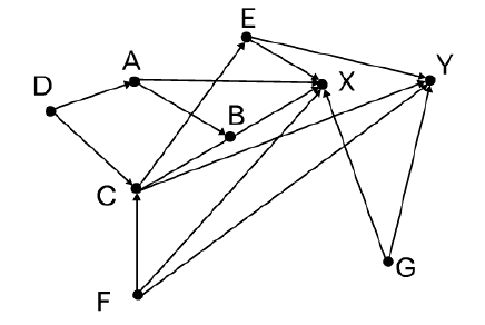 Иллюстрация к книге — Думай «почему?». Причина и следствие как ключ к мышлению [i_037.jpg]