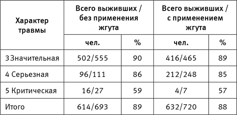 Иллюстрация к книге — Думай «почему?». Причина и следствие как ключ к мышлению [i_083.jpg]