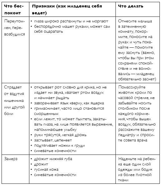 Иллюстрация к книге — С любовью, мама! Секреты спокойной беременности и материнства без эмоционального выгорания [i_008.jpg]
