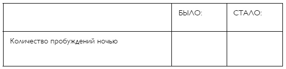 Иллюстрация к книге — С любовью, мама! Секреты спокойной беременности и материнства без эмоционального выгорания [i_017.jpg]