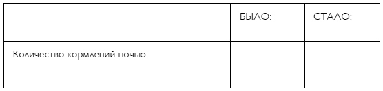 Иллюстрация к книге — С любовью, мама! Секреты спокойной беременности и материнства без эмоционального выгорания [i_018.jpg]