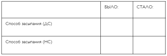 Иллюстрация к книге — С любовью, мама! Секреты спокойной беременности и материнства без эмоционального выгорания [i_022.jpg]