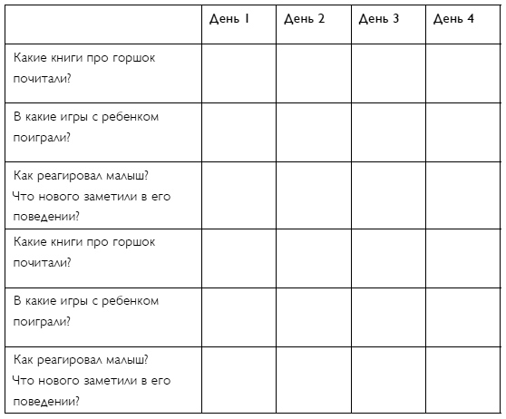 Иллюстрация к книге — С любовью, мама! Секреты спокойной беременности и материнства без эмоционального выгорания [i_032.jpg]