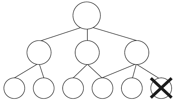 Иллюстрация к книге — Упорство. Как развить в себе главное качество успешных людей [i_012.jpg]