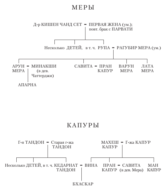 Иллюстрация к книге — Достойный жених. Книга 1 [_01.jpg]