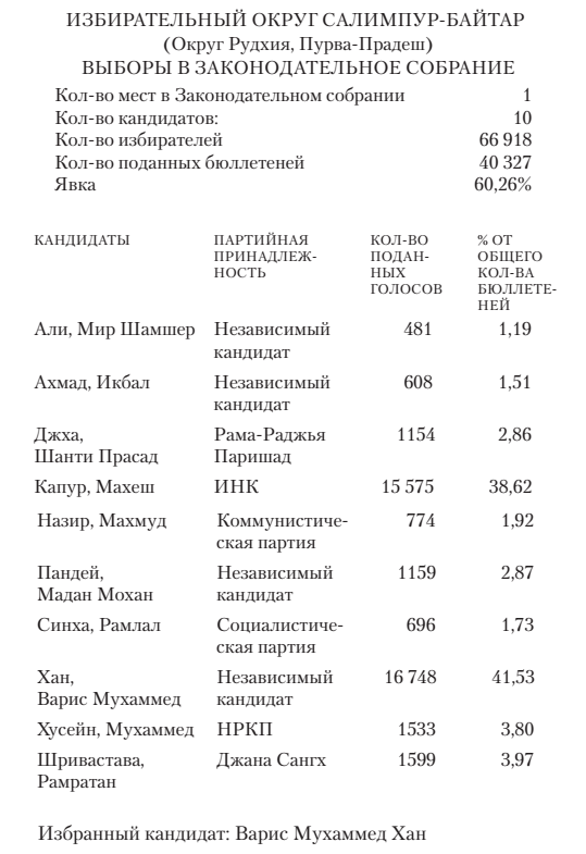 Иллюстрация к книге — Достойный жених. Книга 2 [i_012.jpg]