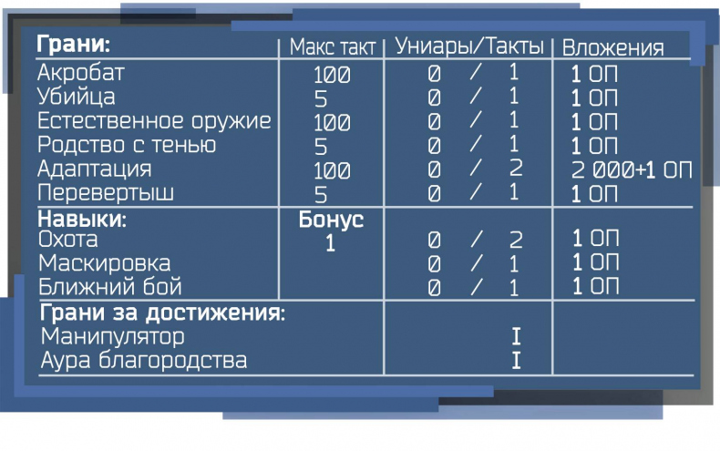 Иллюстрация к книге — По дороге мести. Первая охота [_9.jpg]